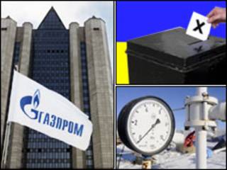україна, газпром