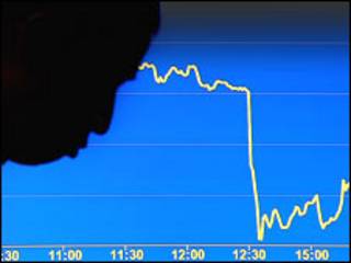Gráfico de economía