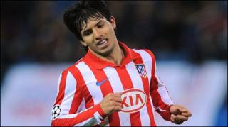 aguero