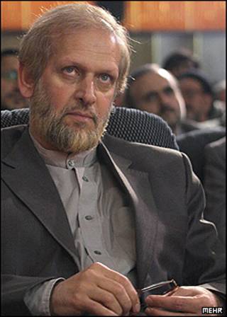 mohammad ali ramin