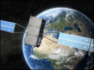Galileo (OHB)