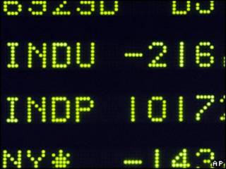 Pantalla con los datos del Dow Jones al cierre del viernes 22 de enero
