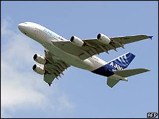 Avión Airbus