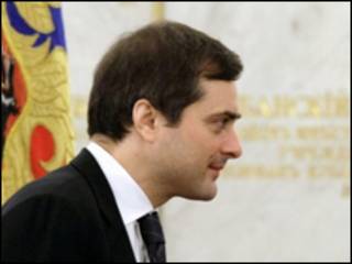 Владислав Сурков