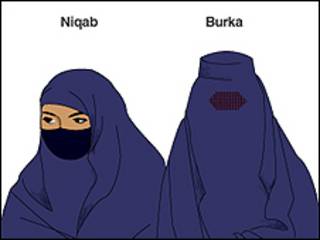 Burka
