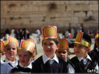 israel
