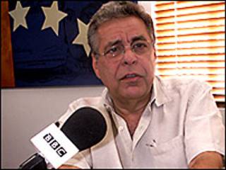 Alberto Ravell