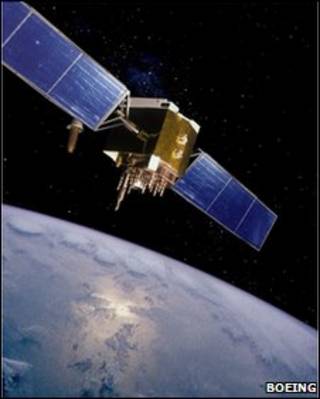 Satélite