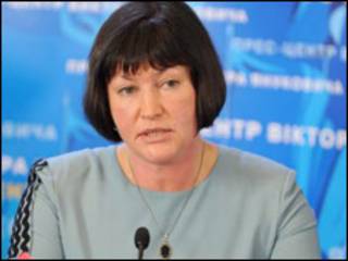 Ірина Акімова