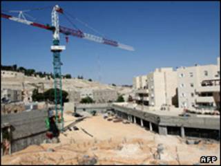 شهرک سازی در بیت المقدس