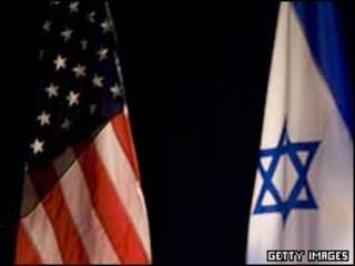 Quốc kỳ Israel và Hoa Kỳ