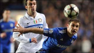 Branislav Ivanovic