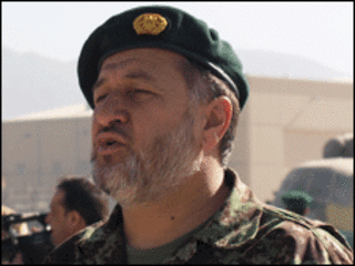 بسم الله خان محمدی