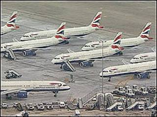 Aviones BA