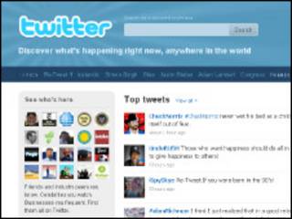Сайт Twitter