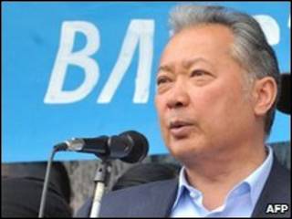 قربان بیک باقی یف