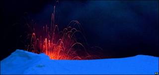 Eyjafjallajokull