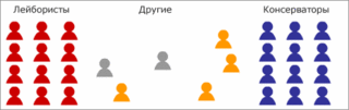Схема