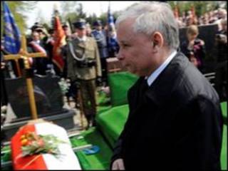 Jaroslaw Kaczynski comparece a sepultamento de integrante de seu partido