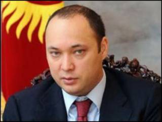 Максим Бакиев