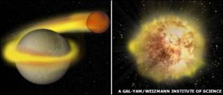 Gráfica de un nuevo tipo de supernova (Nature)