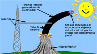 Dibujo de idea de Mike
