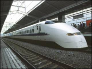Tàu cao tốc shinkansen