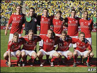 Kooxda qaranka dalka Denmark