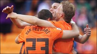 belanda