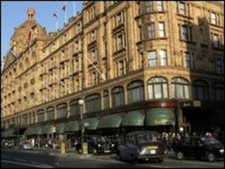 哈罗斯(Harrods)百货商场