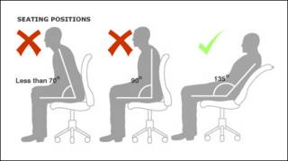 sit