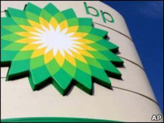 BP