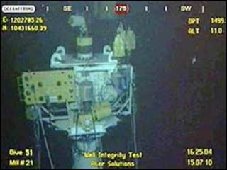 BP new test