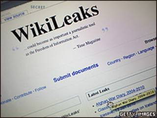 Wikileaks