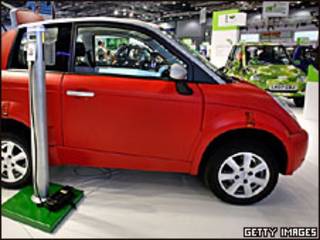 Think, carro eléctrico de fabricación noruega