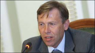 Сергій Соболєв