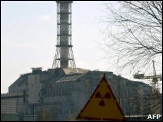 Чернобыльский реактор под саркофагом