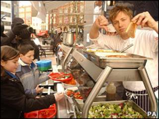 Jamie Oliver