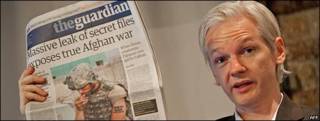 Julian Assange