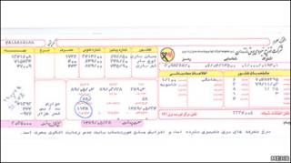 قبض برق