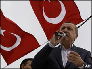 Erdogan