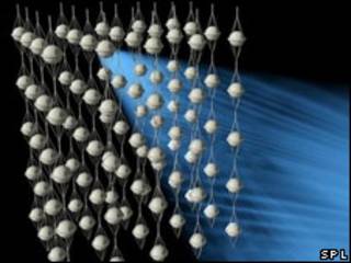 Telescopio neutrino