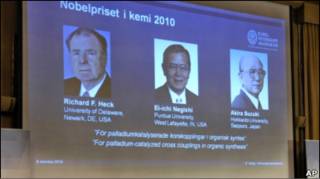 Портрети лауреатів Нобелівської премії