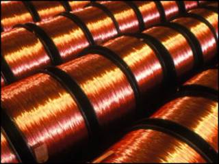 Rollos de cables de cobre
