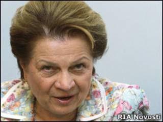 Людмила Швецова