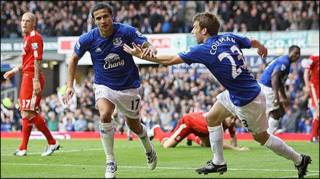 Hình ảnh từ một lần gặp mặt của Liverpool và Everton