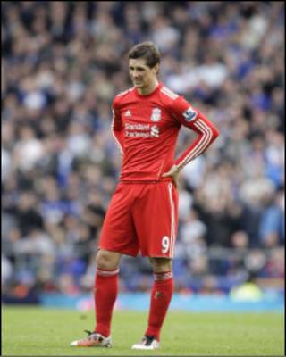 Fernando Torres ya koma Chelsea