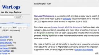 Страница сайта Wikileaks