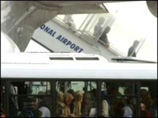 Aeroport