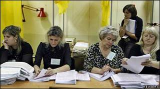 підрахунок голосів